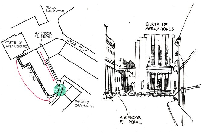 Learn Urban Sketching while you tour Valparaíso - What You Receive for $35