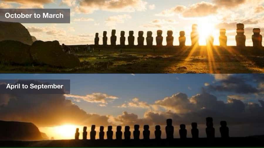 Tongariki Sunrise: Half Day Private Tour - Waiting in the dark at Tongariki